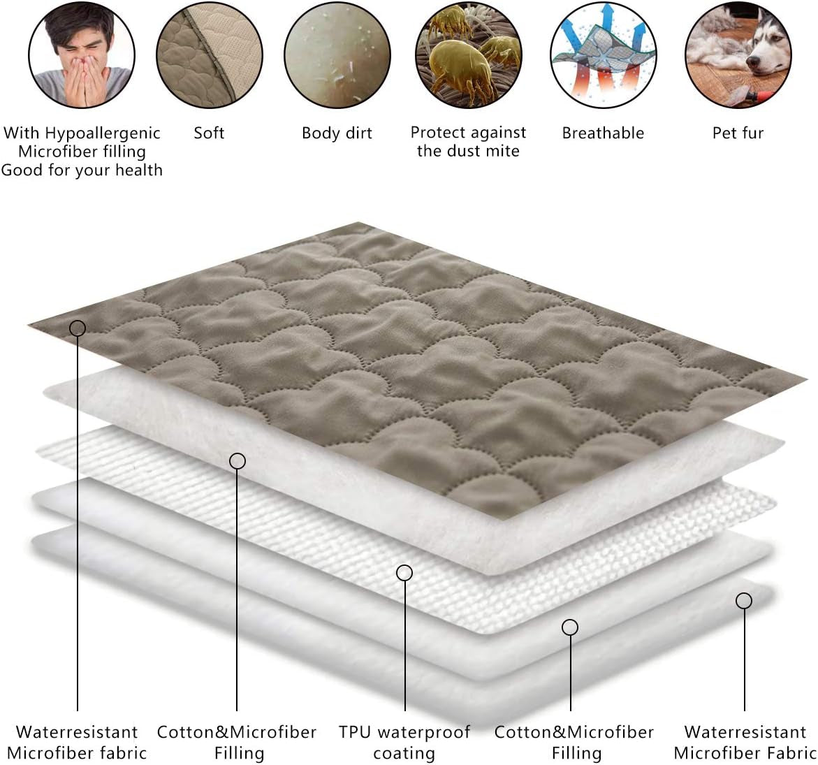 Dog Bed Cover Washable Pee Pads Dog Blankets for Puppy Large Dog Cat,Sofa Reversible Changing Pad Reusable 1 Piece（68"X82",Beige+Sand+Sand）